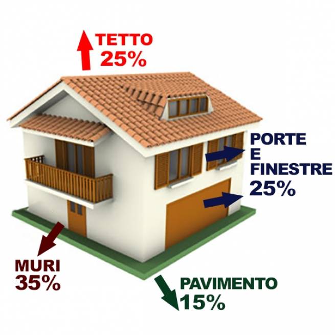 Termoacustica Centese - PANNELLI IN VETRO E ALLUMINIO PER PORTE SCORREVOLI  E BATTENTI